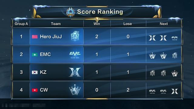 的重要转折 的重要转折