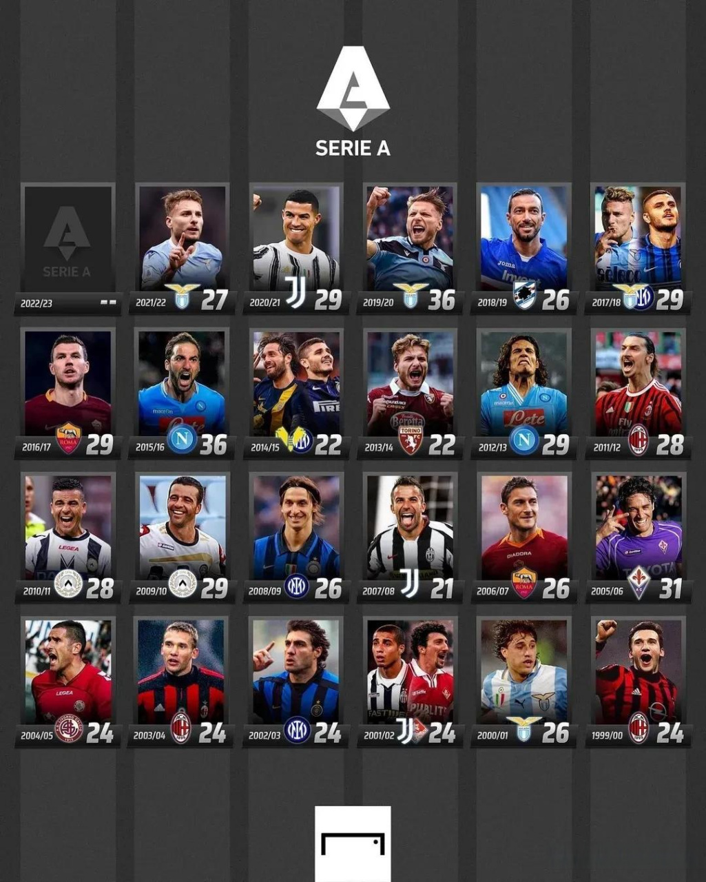 上的不懈努 上的不懈努