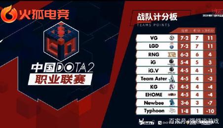 防严重后果 防严重后果