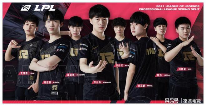 原创度与自 原创度与自