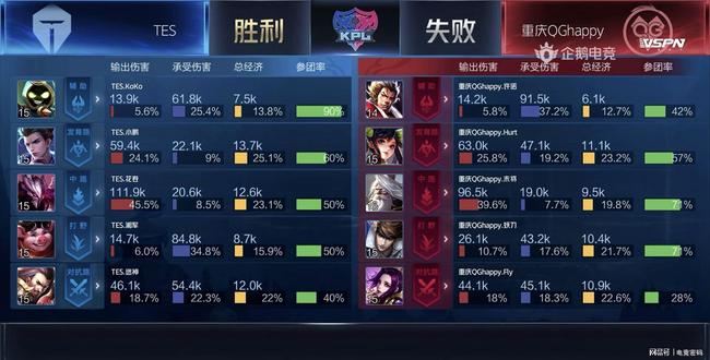 务实的方式 务实的方式