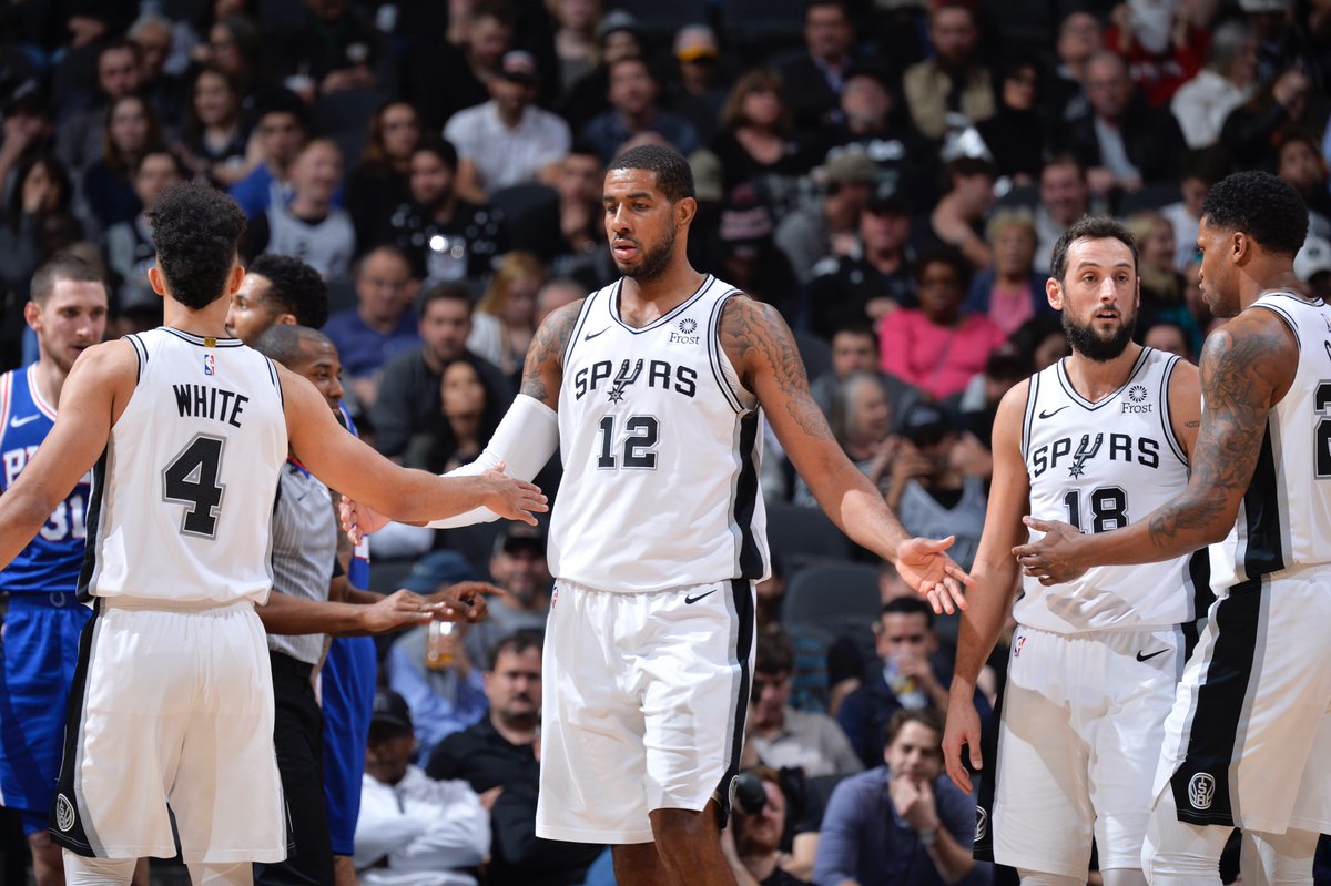 复盘框架 复盘框架