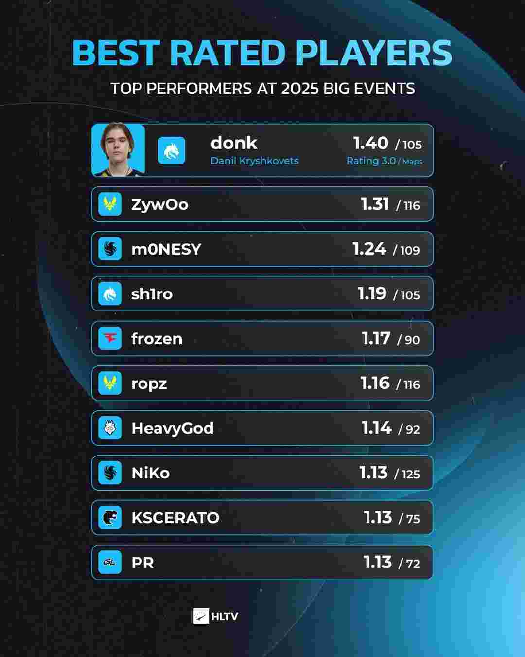 规稳住回合 规稳住回合