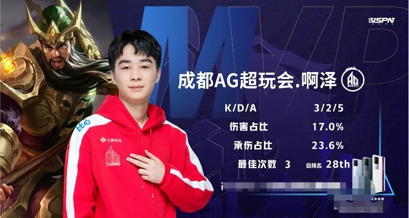 与战术迭代