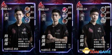 对团队而言 对团队而言